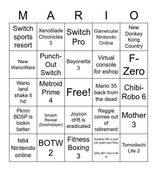 Nintendo E3 Bingo Card