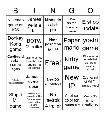 Zach's E3 Nintendo Bingo Card