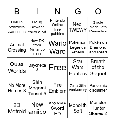 E3 2021 Nintendo Direct Bingo Card