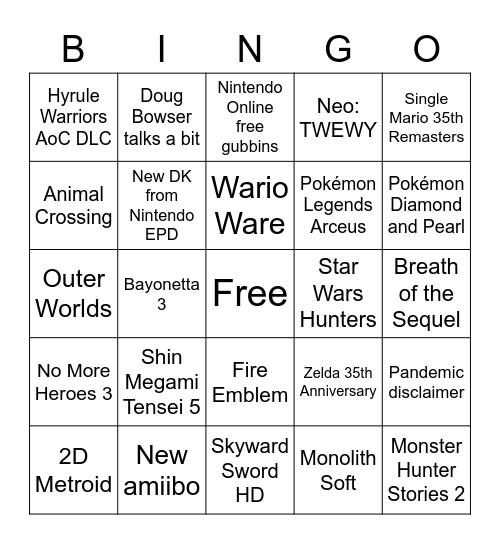 E3 2021 Nintendo Direct Bingo Card