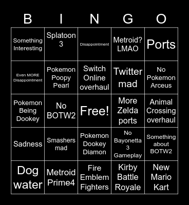 Tony's Nintendo Direct Predictions Bingo Card