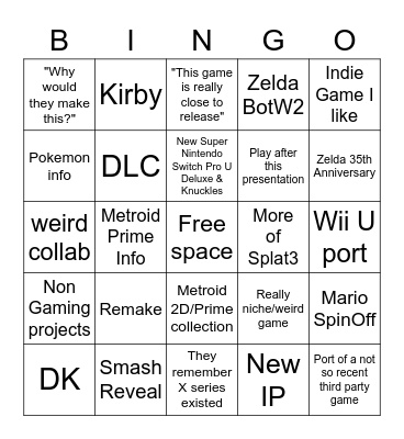 Nintendo E3 2021 Bingo Card