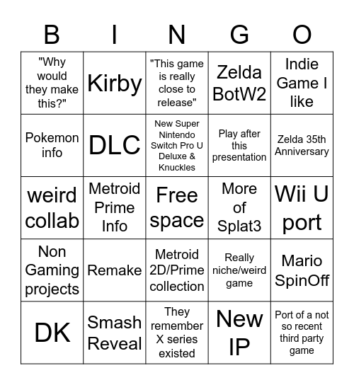 Nintendo E3 2021 Bingo Card