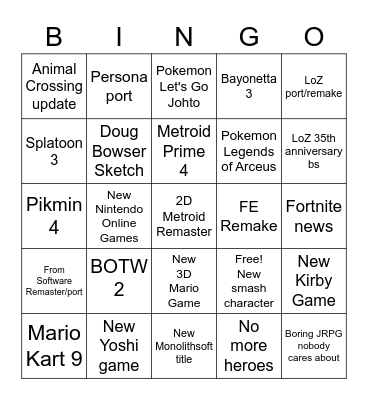 Nintendo E3 2021 Bingo Card