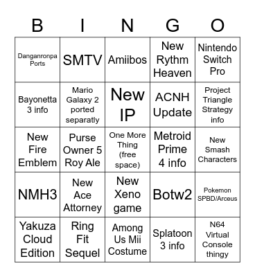 Nintendo E3 2021 Bingo Card