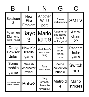 Nintendo Predictions Bingo Card