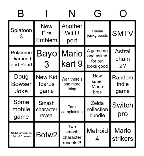 Nintendo Predictions Bingo Card