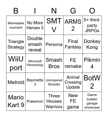 Nintendo E3 2021 Bingo Card