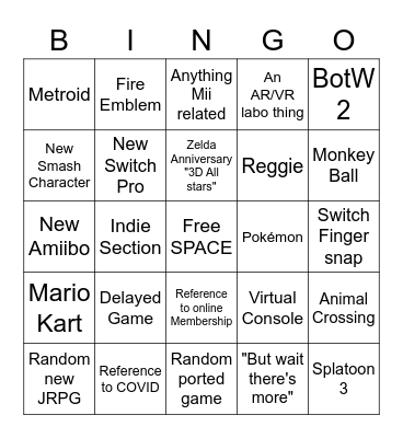 Nintendo E3 Direct Bingo Card