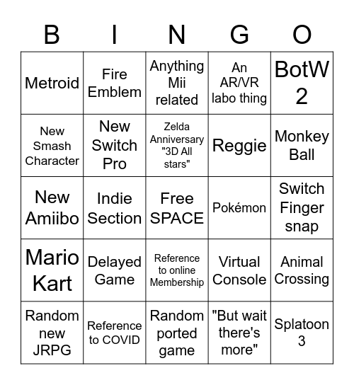 Nintendo E3 Direct Bingo Card