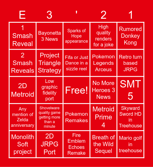 Nintendo E3 2021 Bingo Card