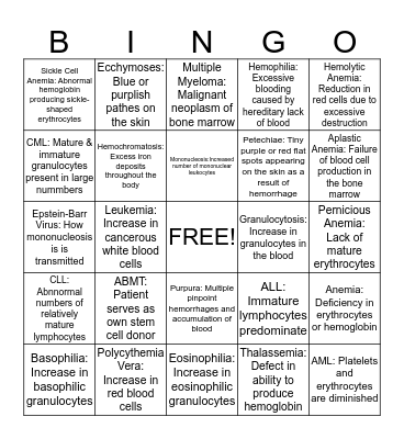 Blood Systems Bingo Card