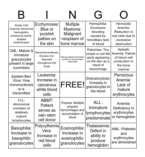 Blood Systems Bingo Card