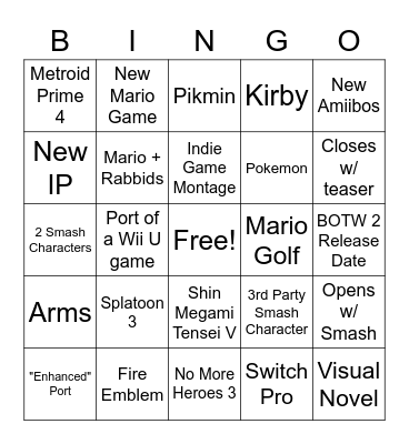 Nintendo E3 2021 Bingo Card