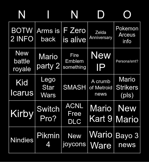 Nintendo Direct e3 Bingo Card