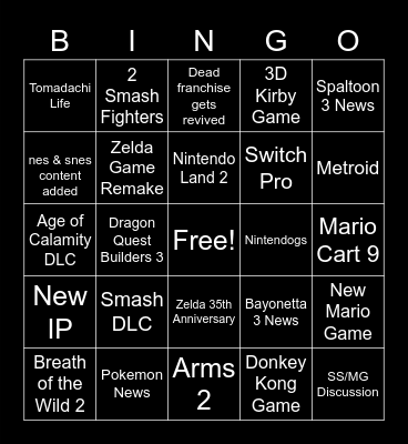 Nintendo Direct E3 2021 Bingo Card