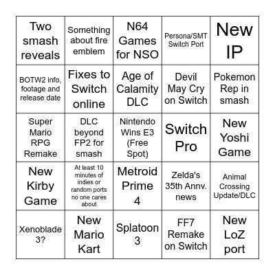 E3 DIRECT BINGO Card