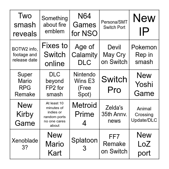 E3 DIRECT BINGO Card