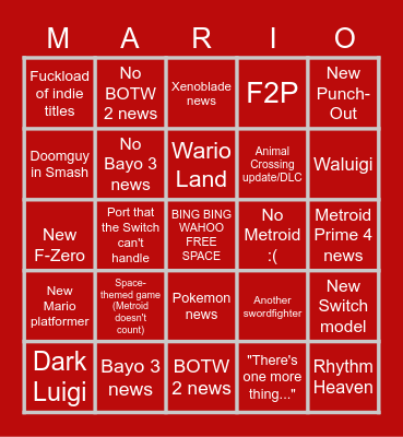 Nintendo's E3 2021 Bingo Card