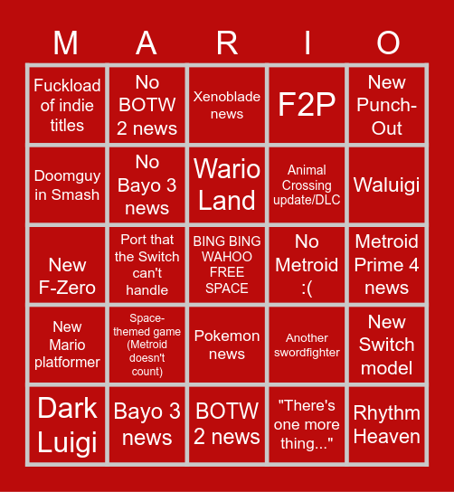 Nintendo's E3 2021 Bingo Card