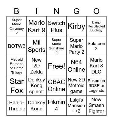 Nintendo E3 Direct 2021 Bingo Card