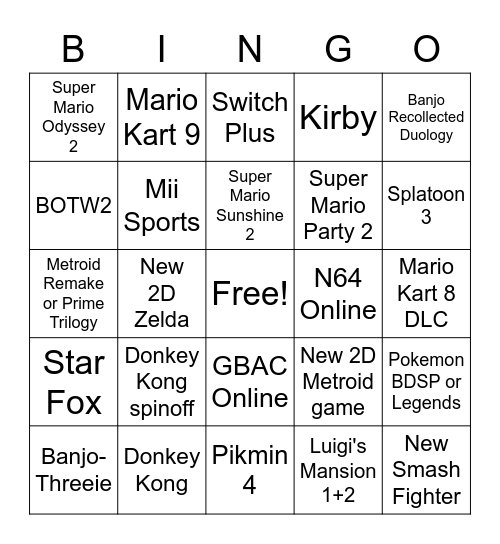 Nintendo E3 Direct 2021 Bingo Card