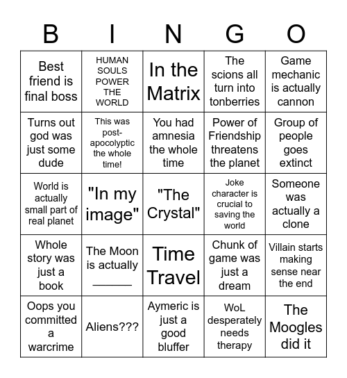 Final Fantasy 14 Predictions Bingo Card