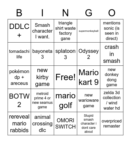 NINTENDO E3 DIRECT 6/15/2021 Bingo Card