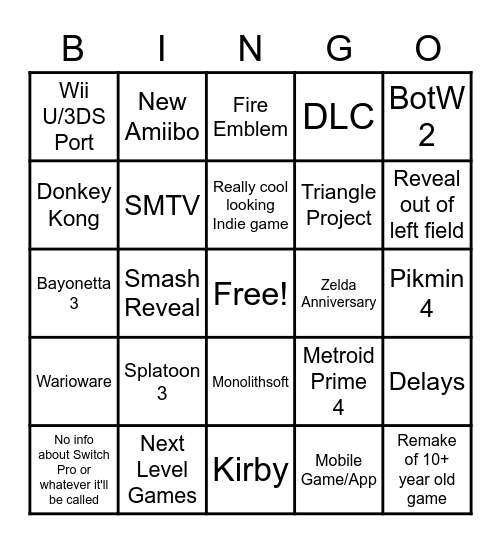 E3 2021 - Nintendo Bingo Card