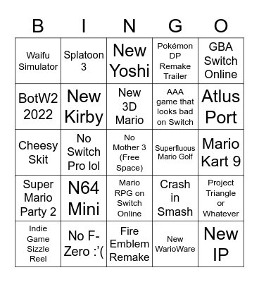 Nintendo e3 2021 Bingo Card