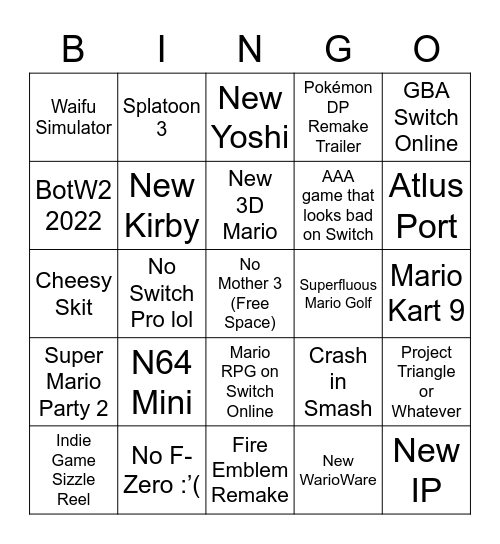 Nintendo e3 2021 Bingo Card