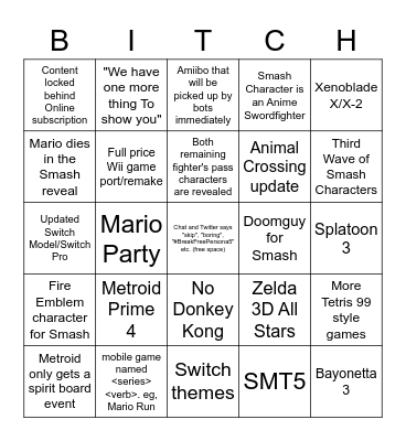 Nintendo E3 2021 Bingo Card