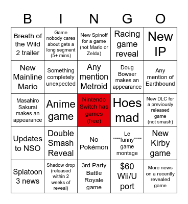 Nintendo Direct Predictions Bingo Card