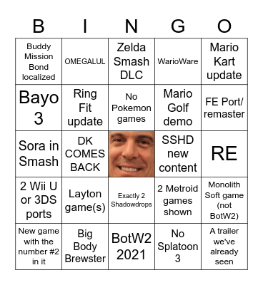 Nintendo E3 Bingo Card