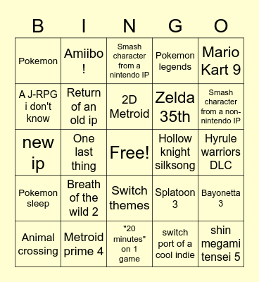 Nintendo E3 ! Bingo Card