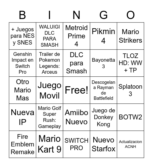 E3 2021 CERS Bingo Card