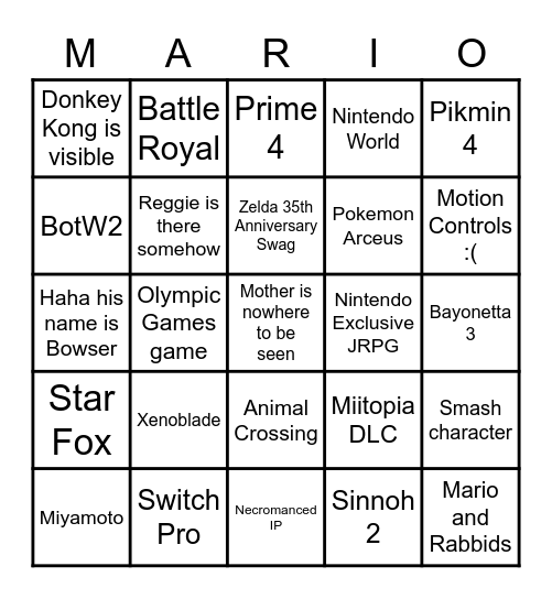 Nintendo e3 2021 Bingo Card