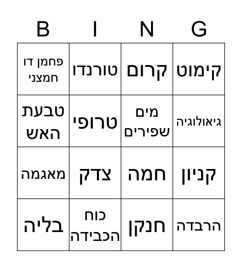 כדור הארץ אדם סביבה Bingo Card