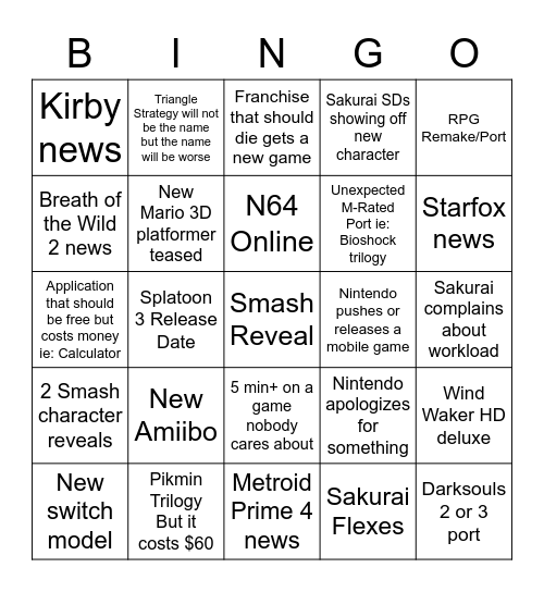 Nintendo Direct Bingo E3 2021 Bingo Card