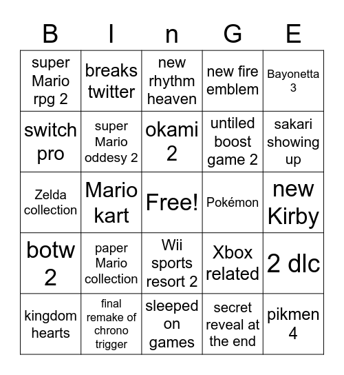 nintendo e3 Bingo Card