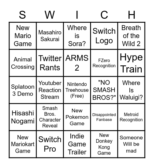 Nintendo E3 Bingo Card Bingo Card