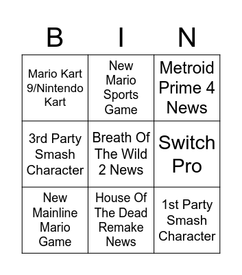 Nintendo E3 2021 Bingo Card