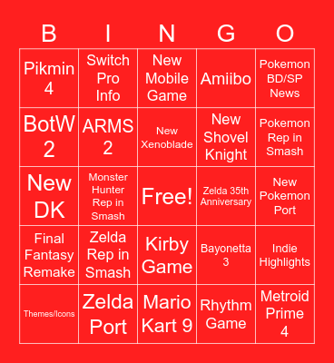 Nintendo E3 PREDICTIONS Bingo Card