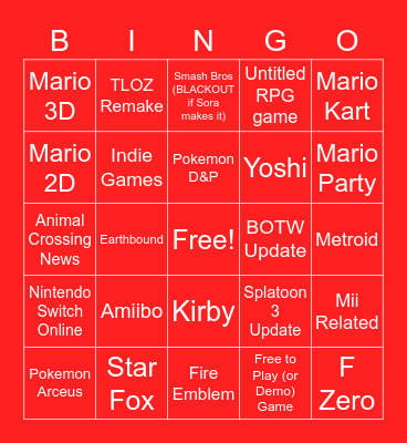 E3 - Nintendo Predictions Bingo Card