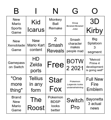 Nintendo E3 2021 Bingo Card