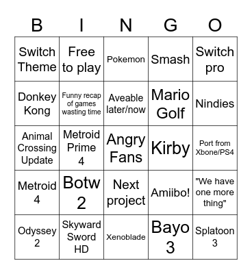 Nintendo E3 2021 Bingo Card