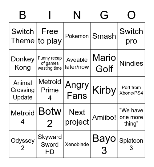 Nintendo E3 2021 Bingo Card