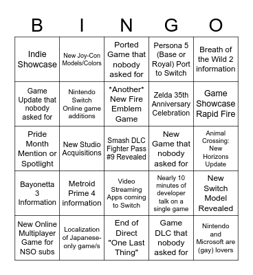 Nintendo E3 2021 Direct Bingo Card Bingo Card