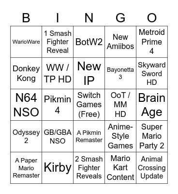 Nintendo E3 Hype Bingo Card