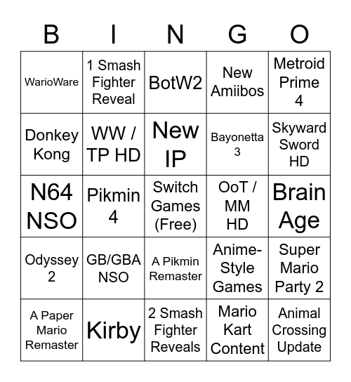 Nintendo E3 Hype Bingo Card